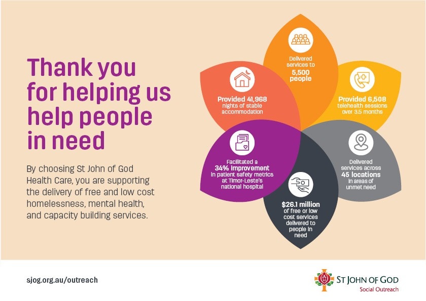 Thank you for helping us help people in need