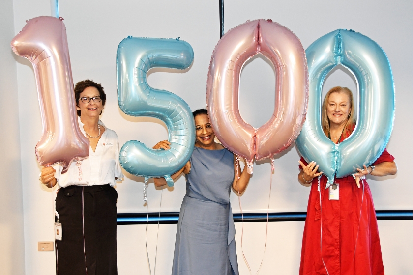 Three woman pose with four balloons which creates the number 1500