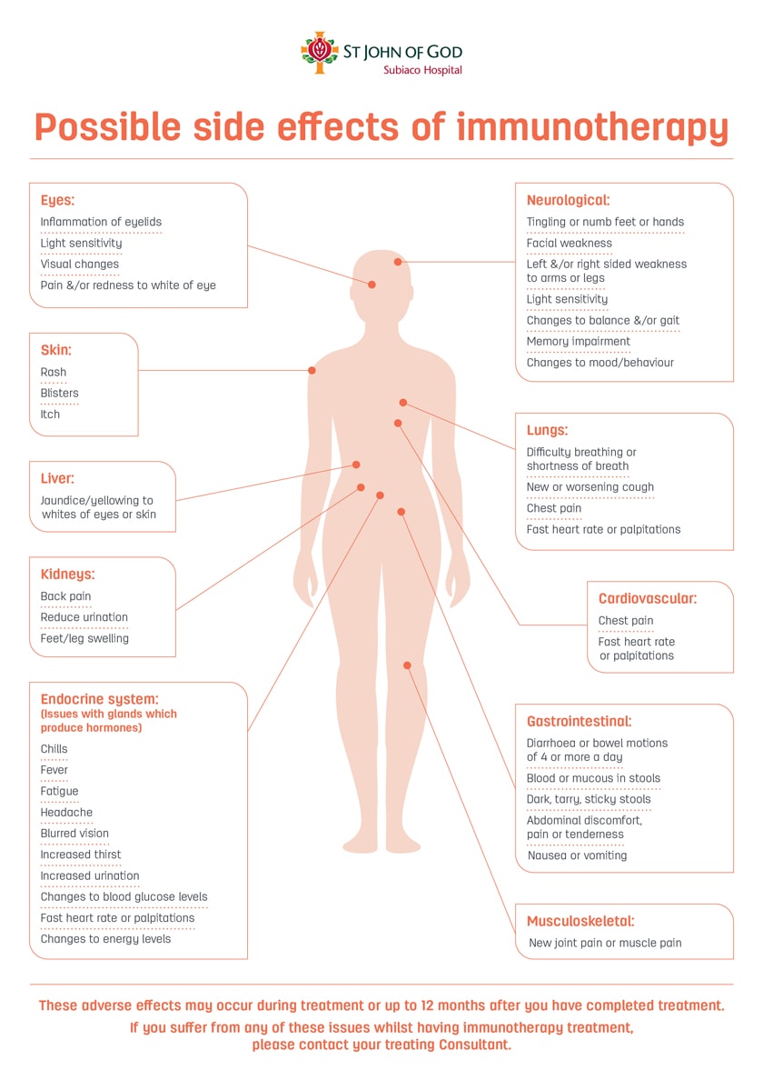 Immunotherapy cancer treatment side effects